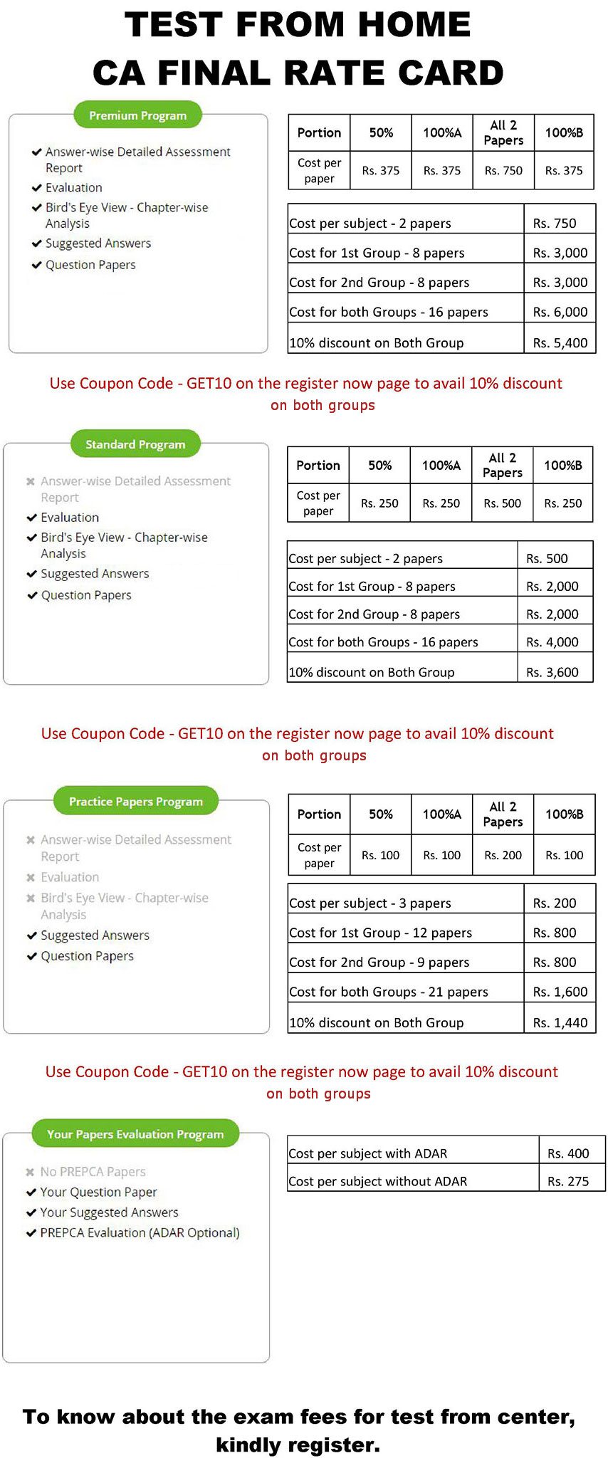 Test from home CA final rate card
